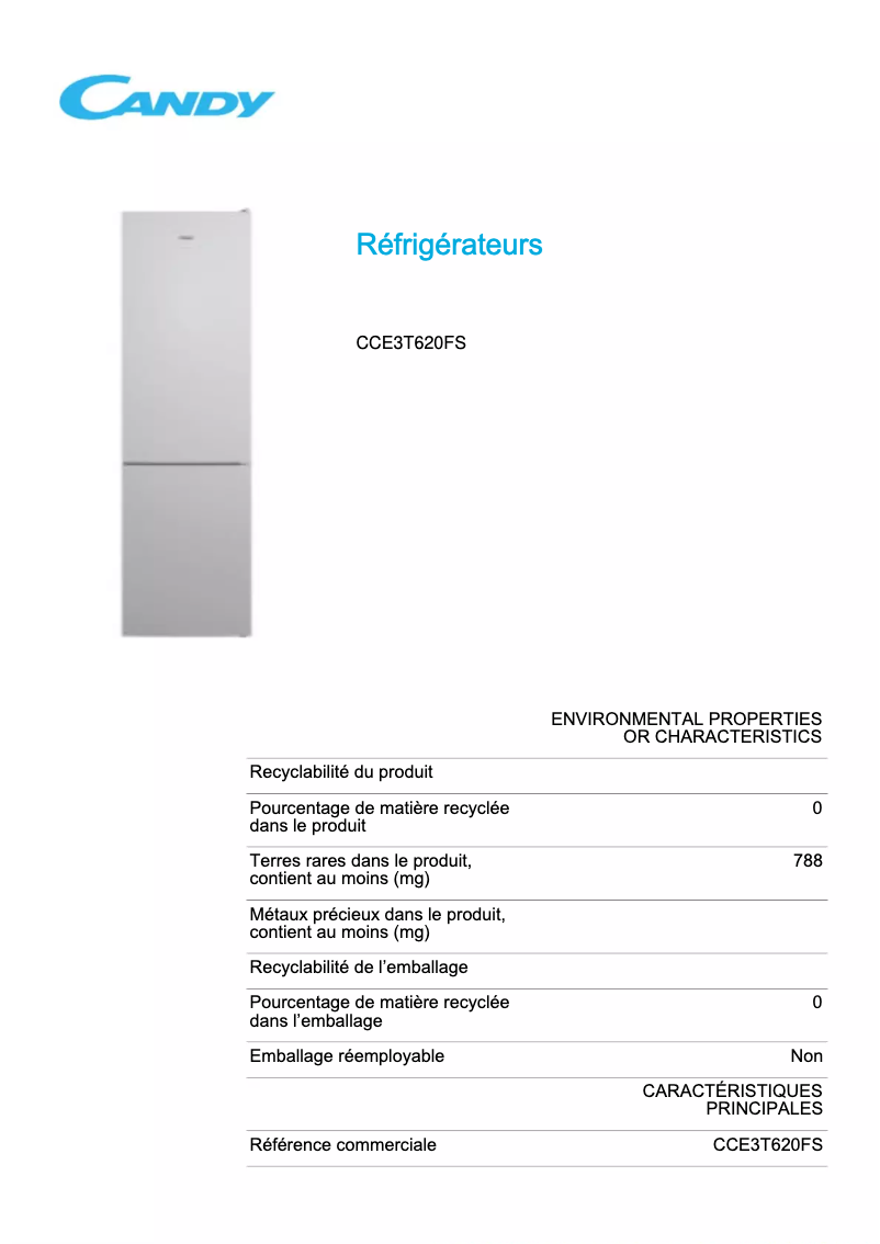 First page image of the manual for CCE3T620FS