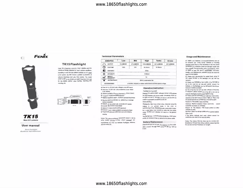 Page 1 of the manual User Manual Fenix TK15