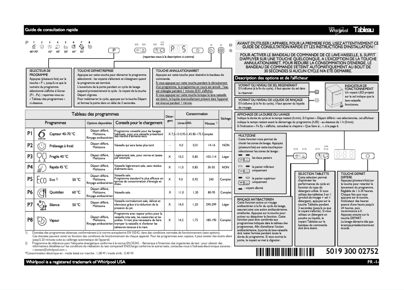 First page image of the manual for ADG 9449 FD