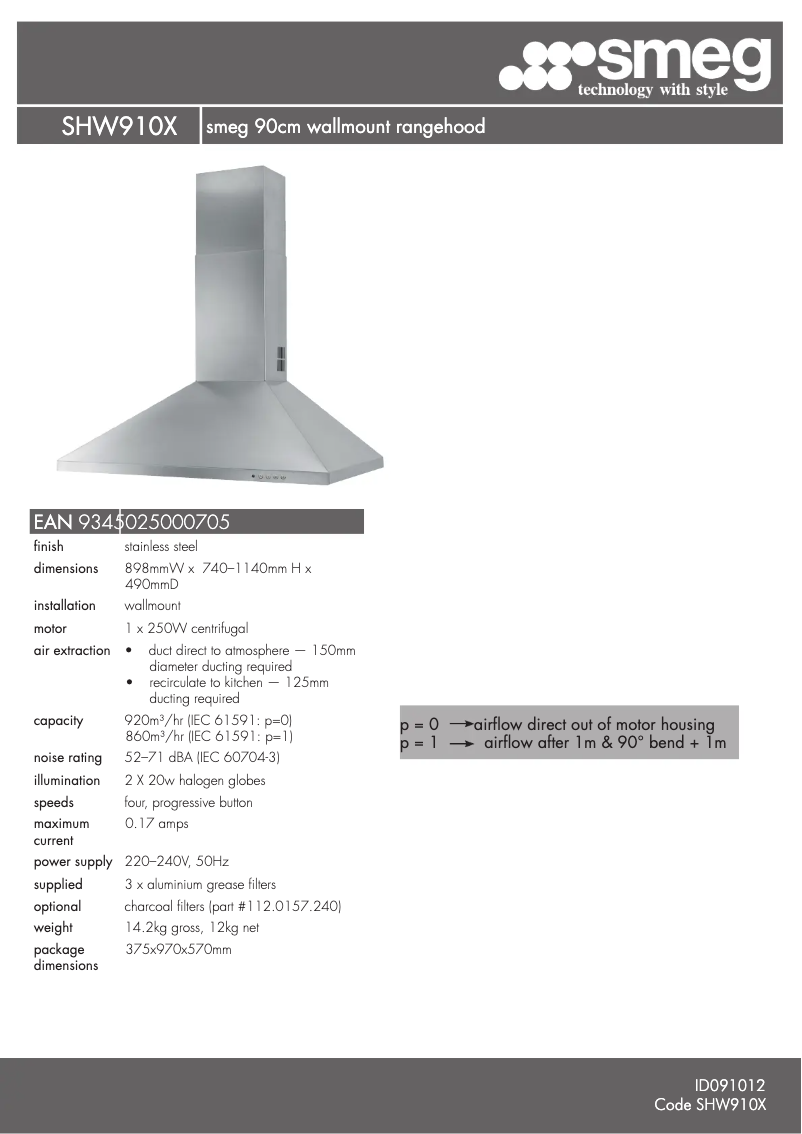 First page image of the manual for SHW910X