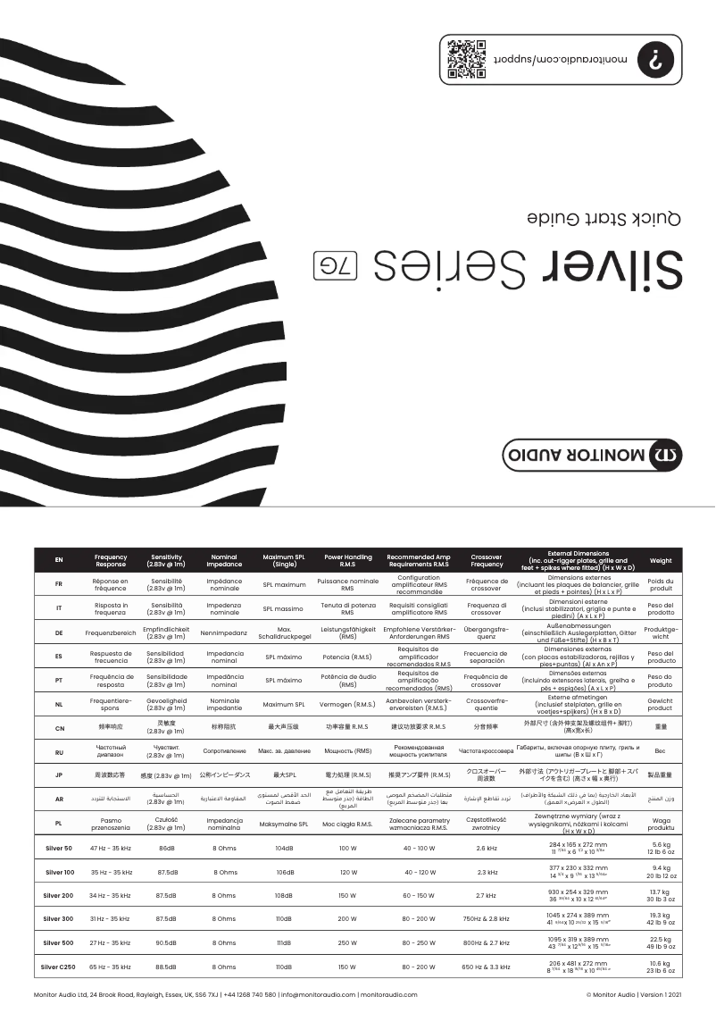 Page 1 of the manual User Manual Monitor Audio Silver 100 7G