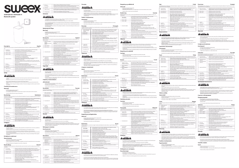 Page 1 of the manual User Manual Sweex AVSP3200-01
