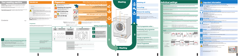 Page 1 of the manual Use and Maintenance Manual Neff W5440X0EE