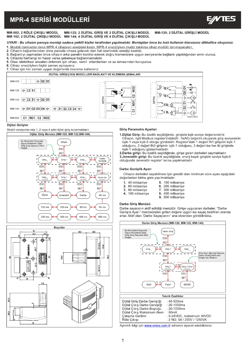 Page 1 of the manual User Manual ENTES MM-122