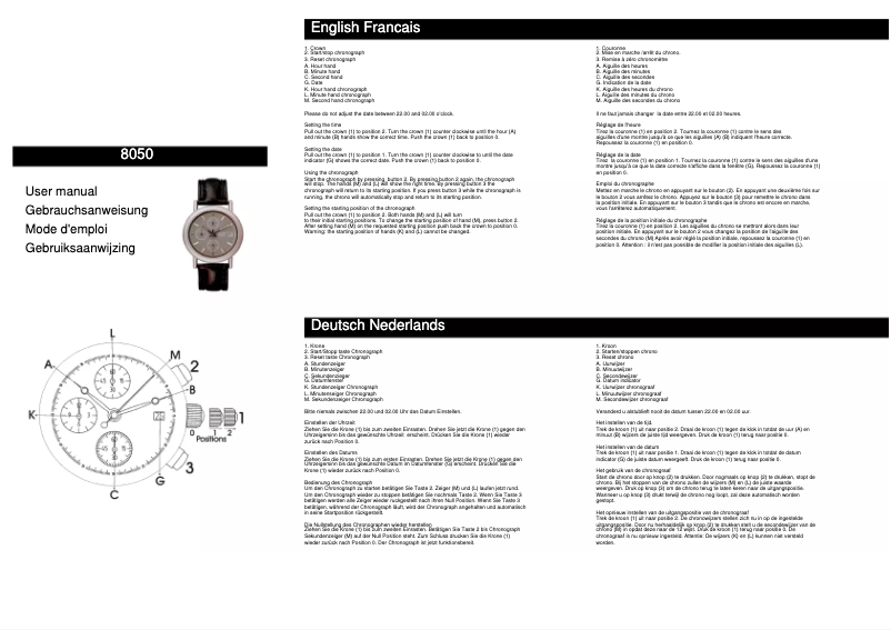Page 1 of the manual User Manual Davis 8050