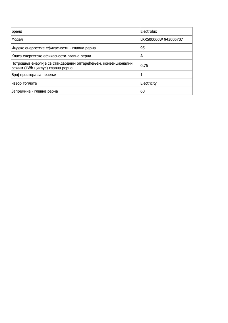 First page image of the manual for LKR500066W