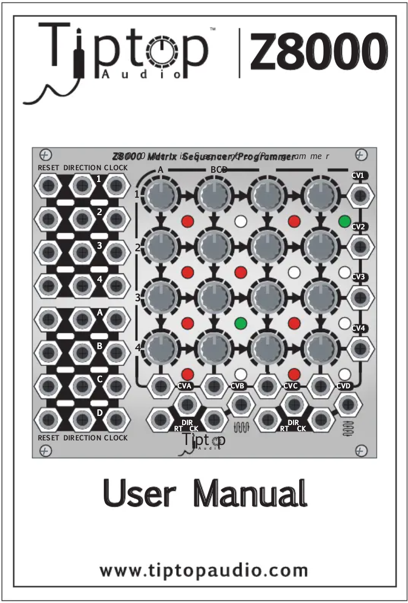 First page image of the manual for Z8000