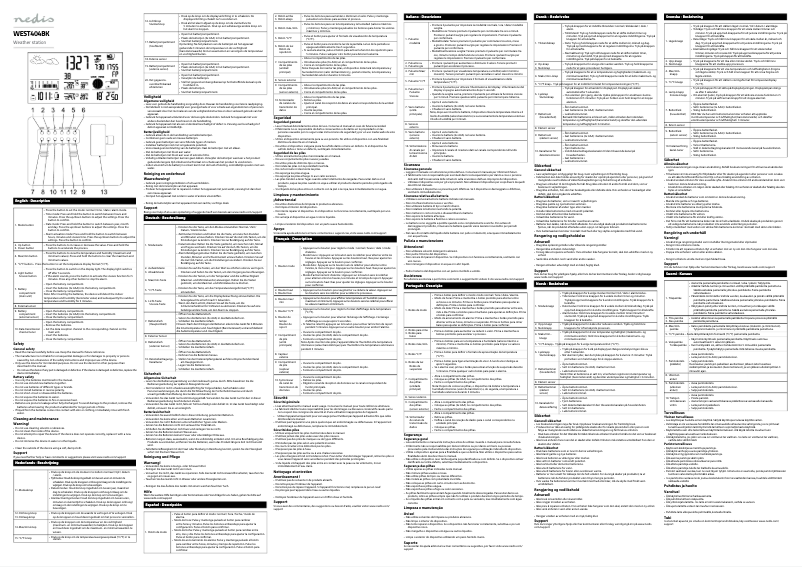 Page 1 of the manual User Manual Nedis WEST405BK