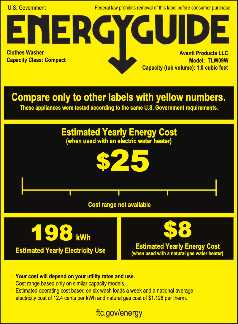 Page 1 of the manual User Manual Avanti TLW09