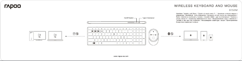 Page 1 of the manual User Manual Rapoo 9750M