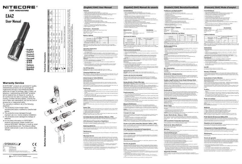 First page image of the manual for EA42