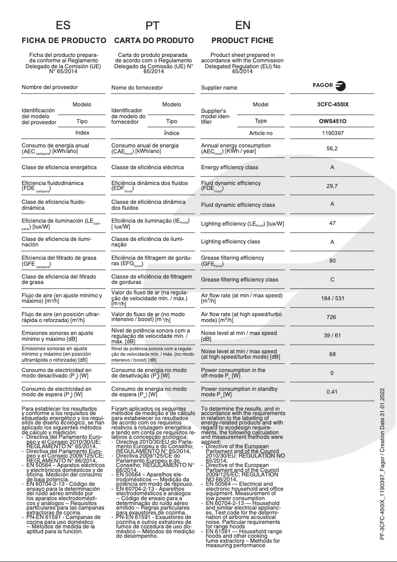 First page image of the manual for 3CFC-450IX