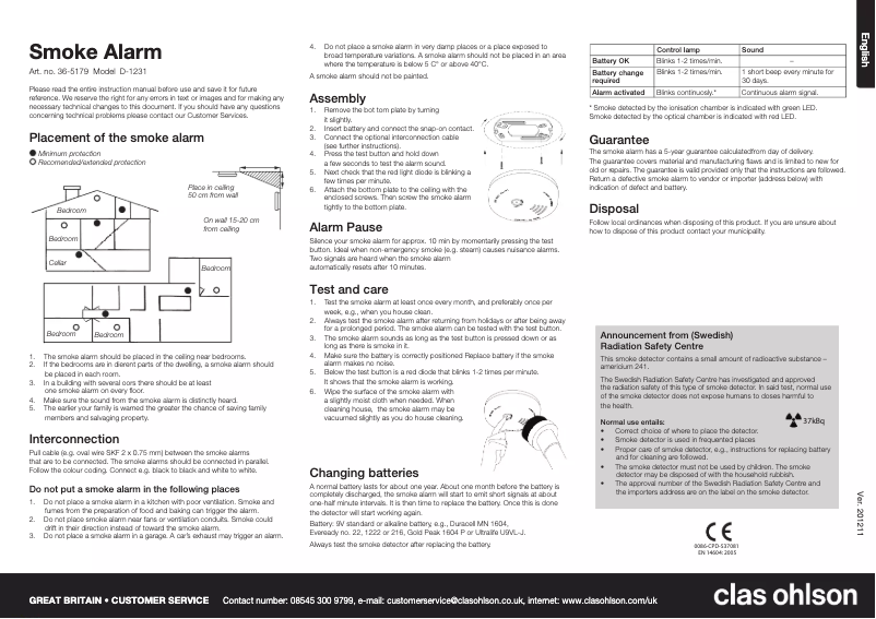 Page 1 of the manual User Manual Deltronic D-1231