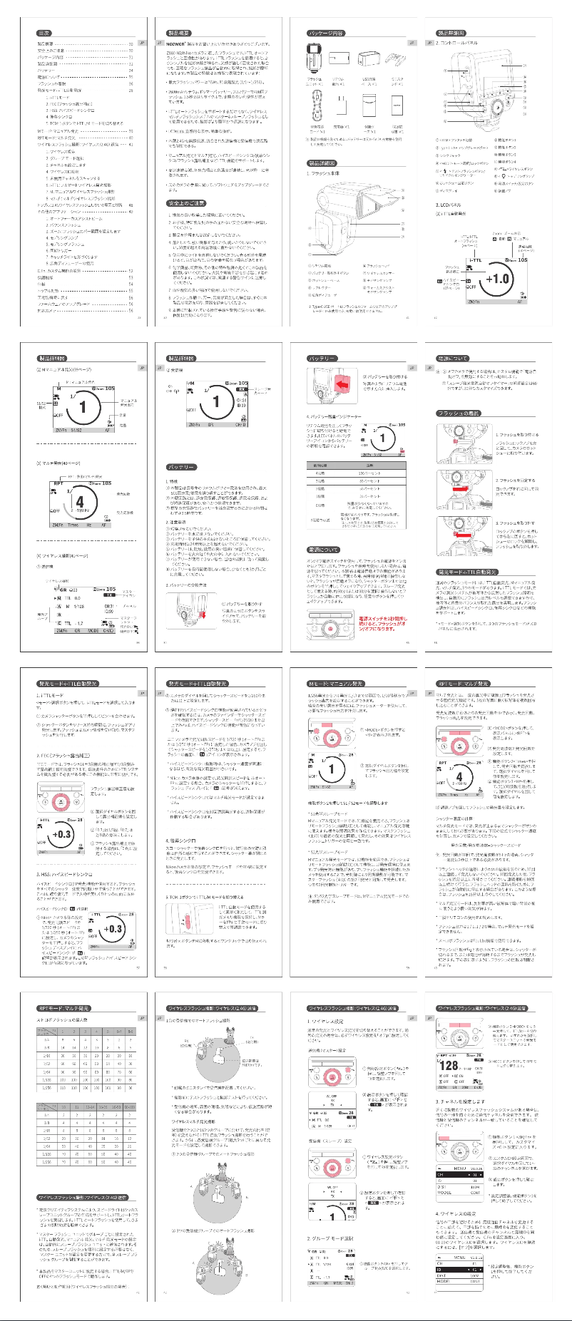 First page image of the manual for Z880-N