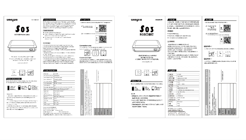First page image of the manual for S03