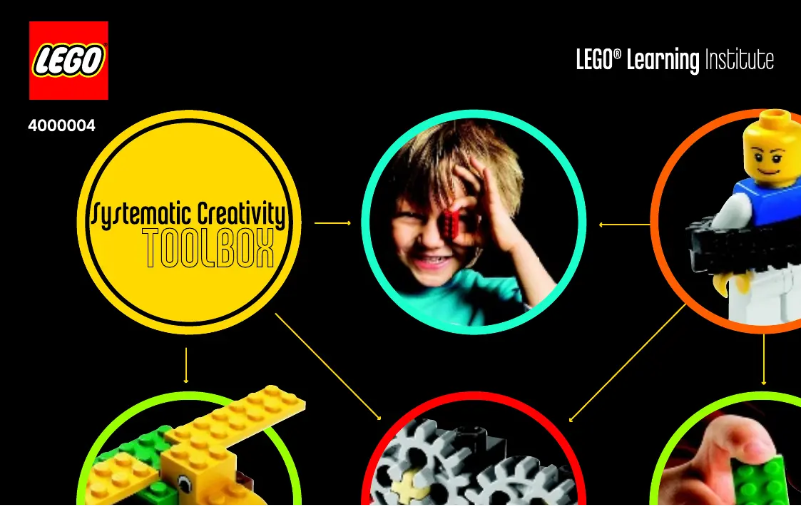 Page 1 of the manual User Manual Lego Systematic Creativity Toolbox