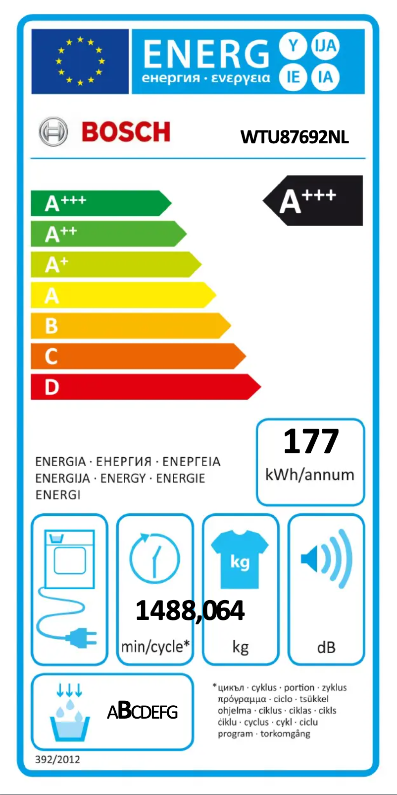 Page 1 of the manual User Manual Bosch WTU87692NL