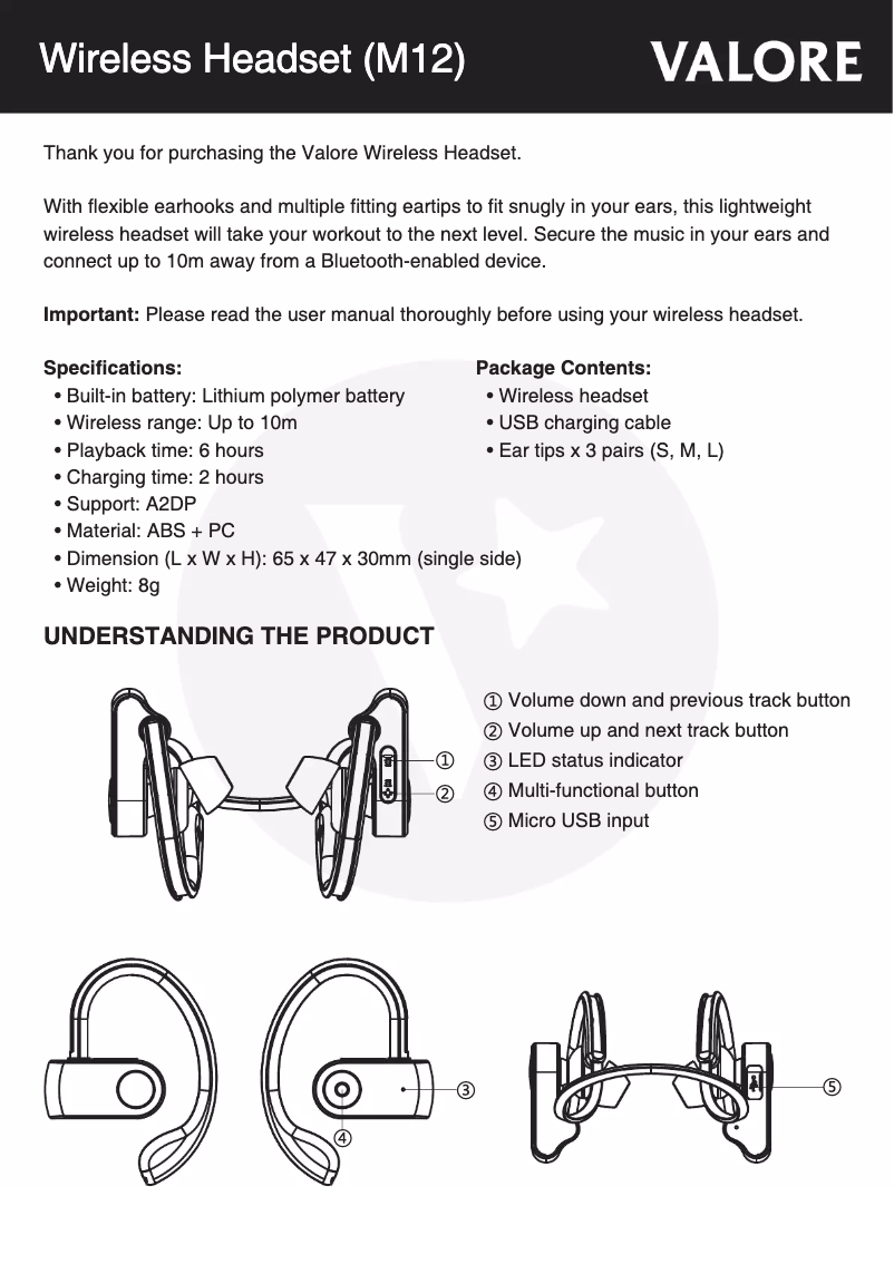First page image of the manual for M12
