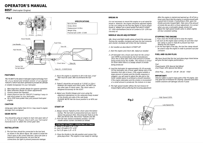 Page 1 of the manual User Manual YS 80ST