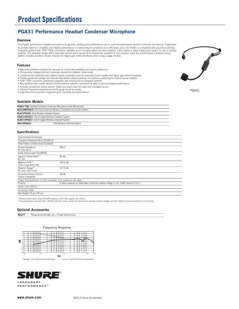 First page image of the manual for PGA31