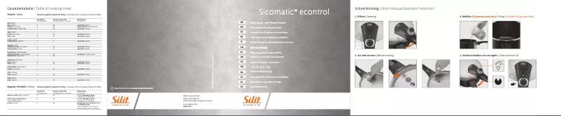 First page image of the manual for 1010.2500.11