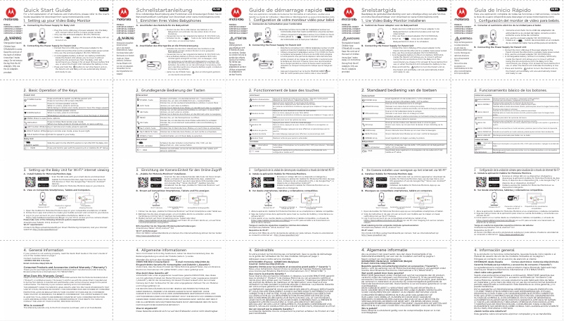 Page 1 of the manual User Manual Motorola Comfort Connect 45