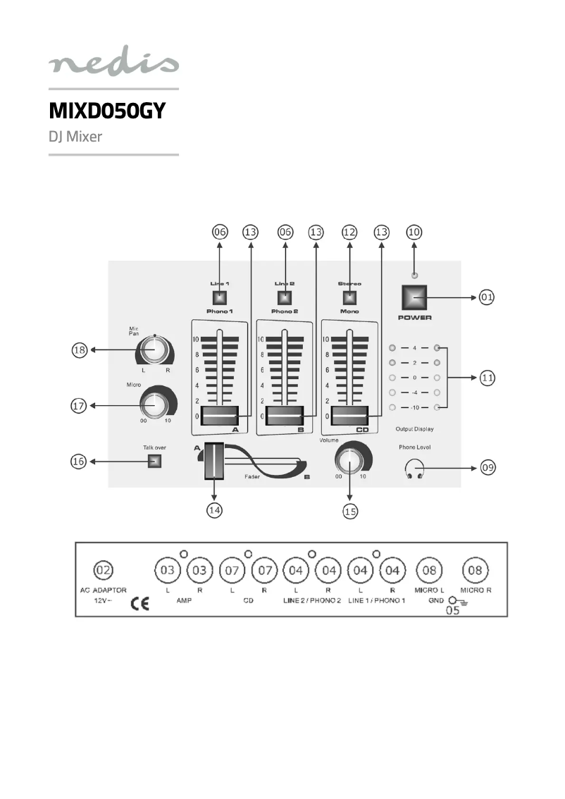 Page 1 of the manual User Manual Nedis MIXD050GY