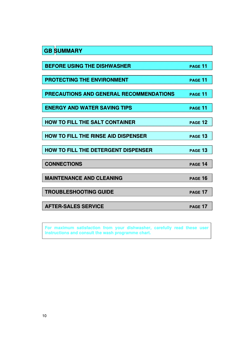Page 1 of the manual User Manual Bauknecht GCI 4755/2 W-WS