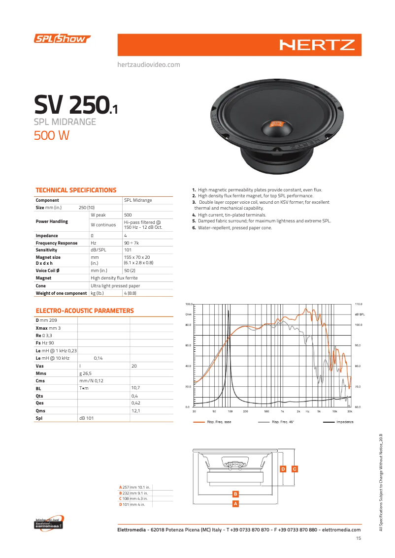 First page image of the manual for SPL Show SV 250.1