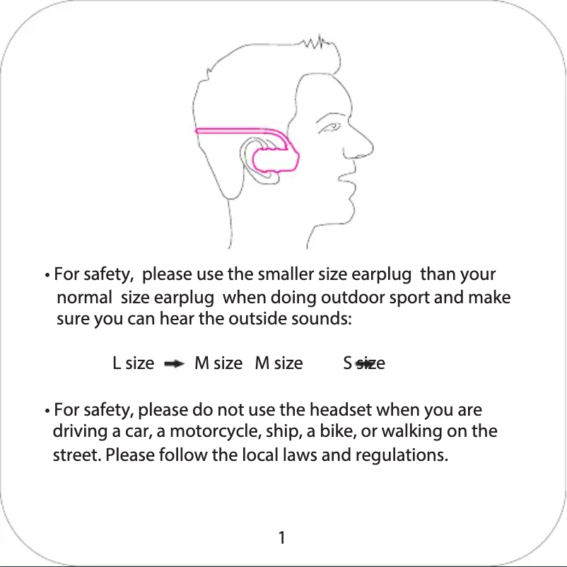 First page image of the manual for PSWP14BK