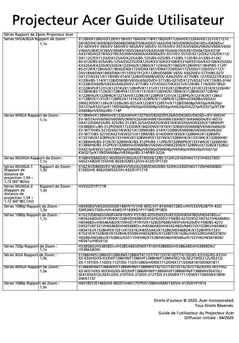 First page image of the manual for X1228