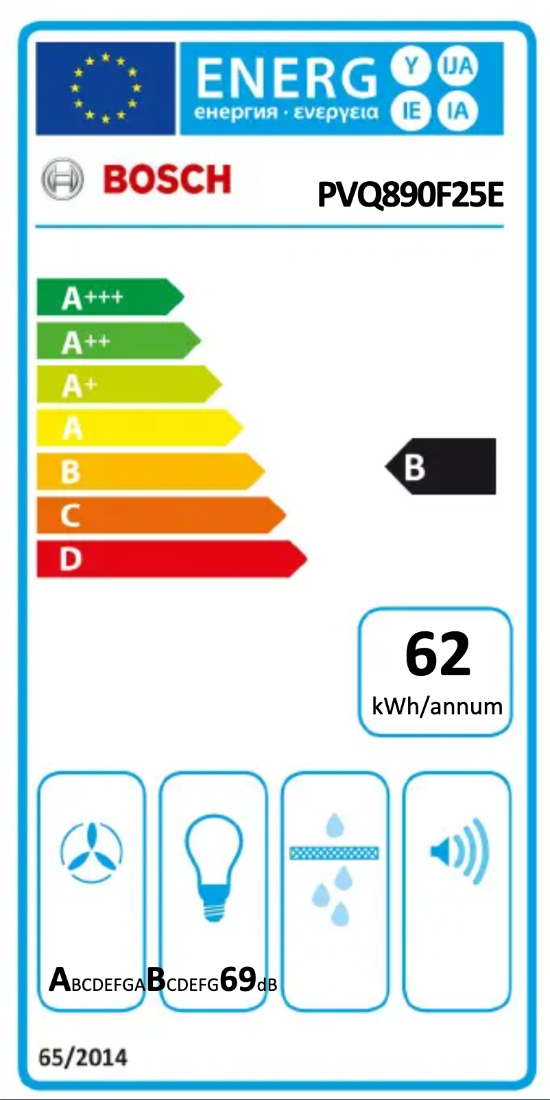 First page image of the manual for PVQ890F25E