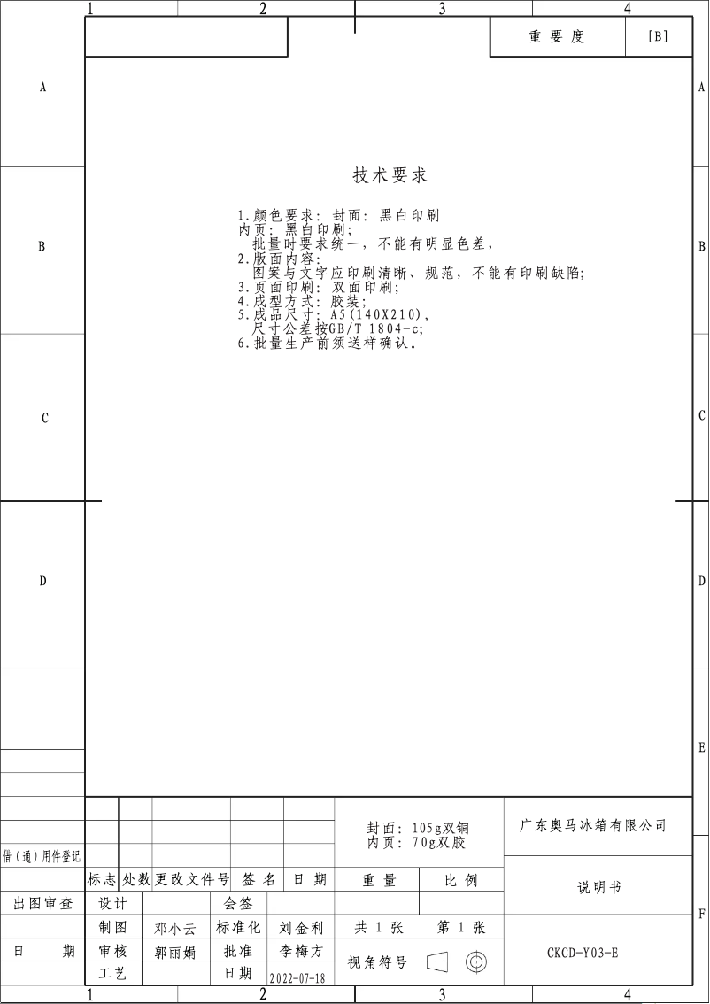 Page 1 of the manual User Manual Candy COHS 45EXH