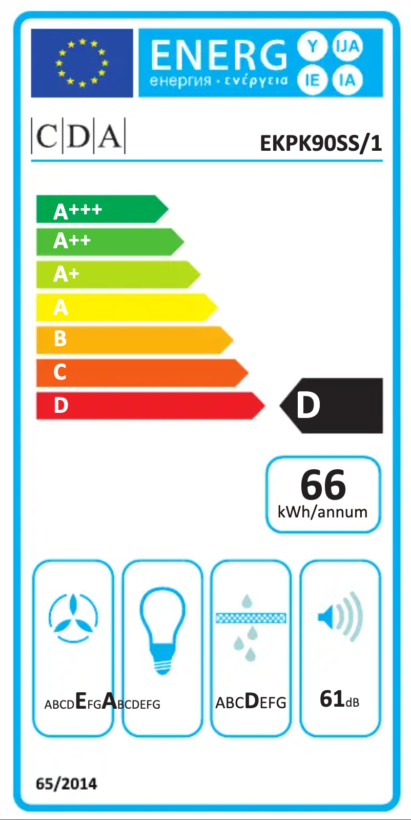 Page 1 of the manual Energy Label CDA EKPK90SS