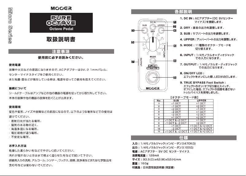 First page image of the manual for Pure Octave