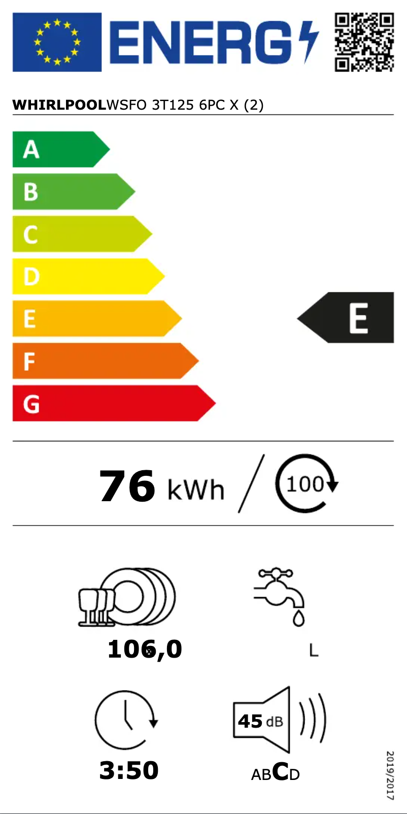 Page 1 of the manual User Manual Whirlpool WSFO3T1256PCX