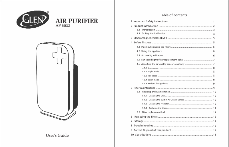 Page 1 of the manual User Manual Glen AP 6032