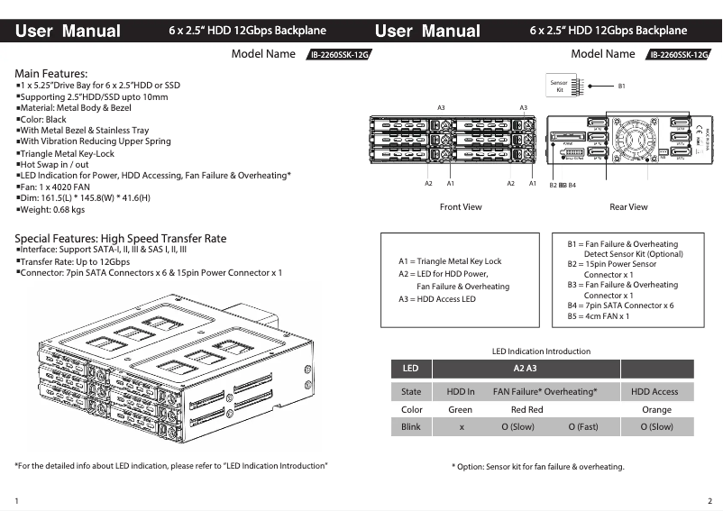 First page image of the manual for IB-2260SSK-12G