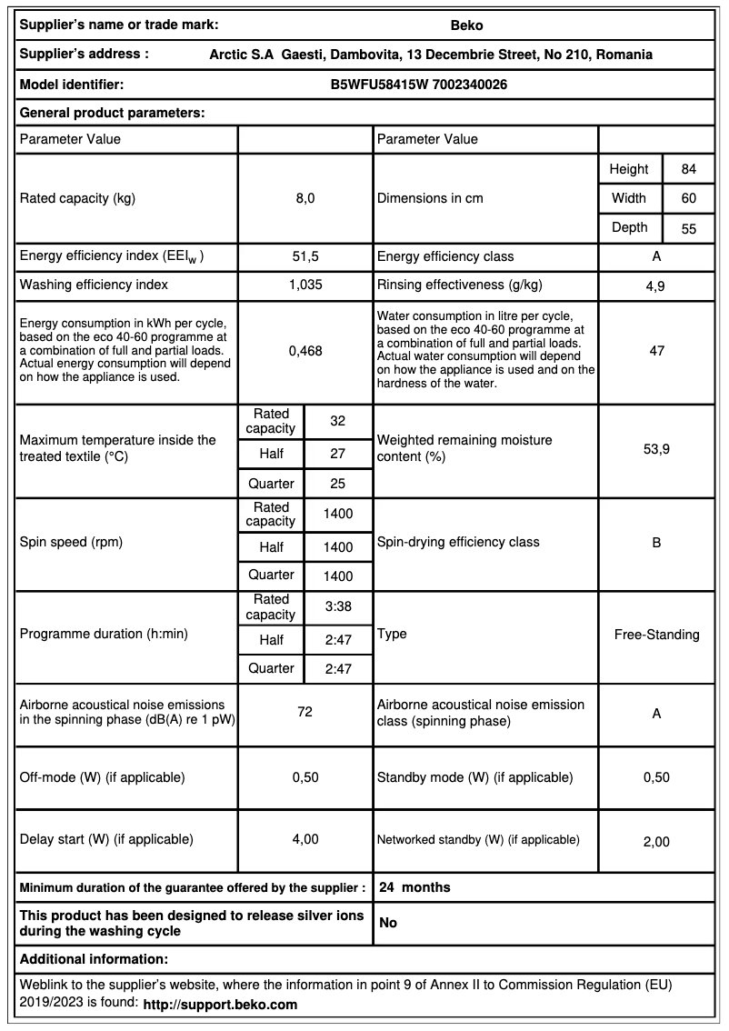 Page 1 of the manual Technical Sheet Beko B5WFU58415W