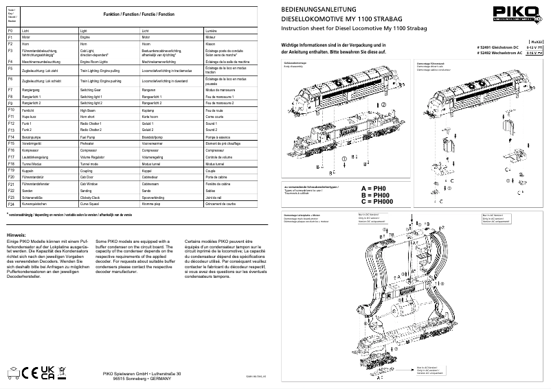 Page 1 of the manual User Manual Piko 52491