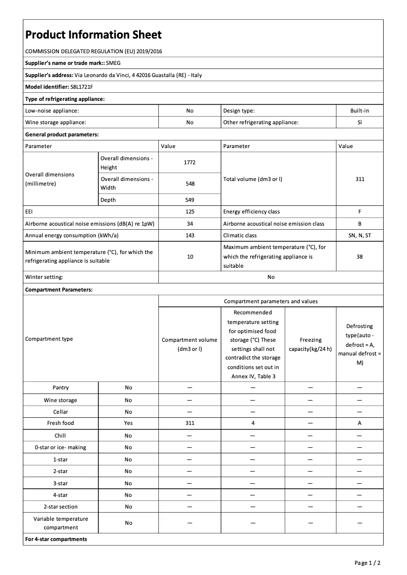 First page image of the manual for S8L1721F