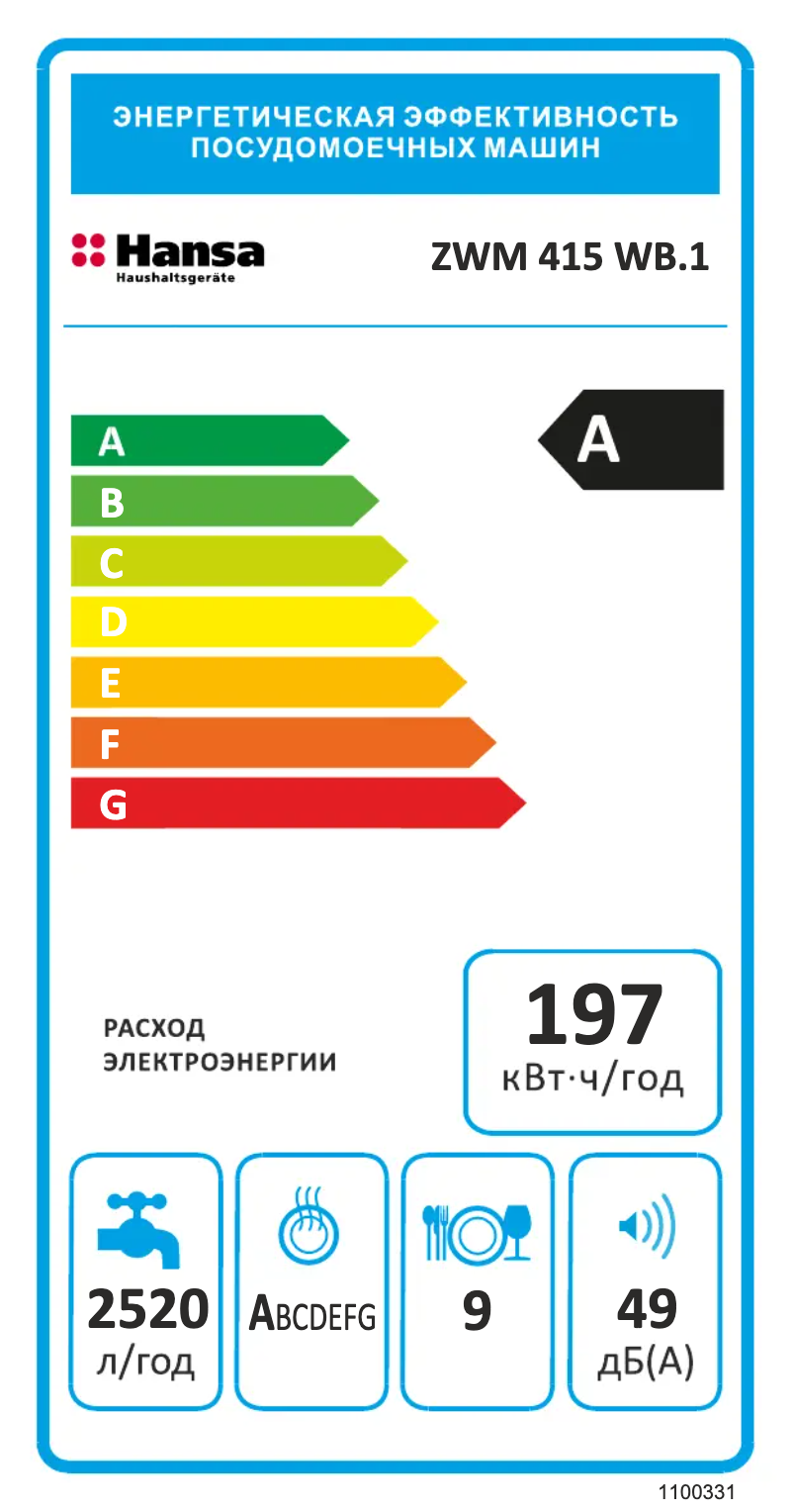Page 1 of the manual Energy Label Hansa ZWM 415 WB