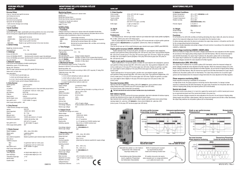 First page image of the manual for GKRC-20F