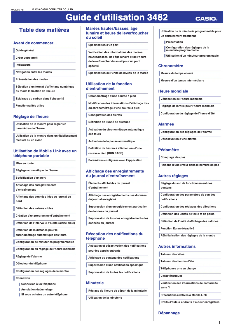 Page 1 of the manual User Manual Casio 3482