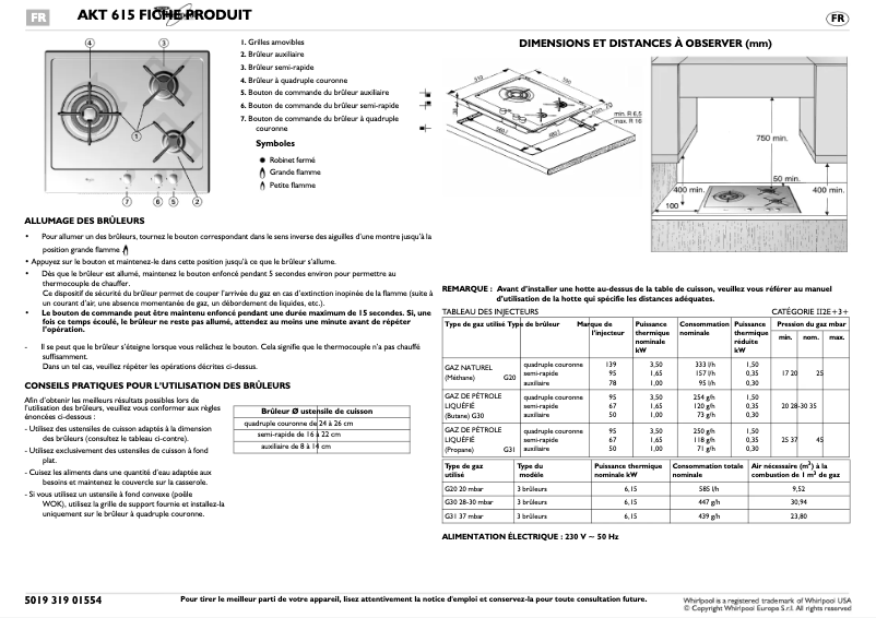 Page 1 of the manual User Manual Whirlpool AKT615IXL