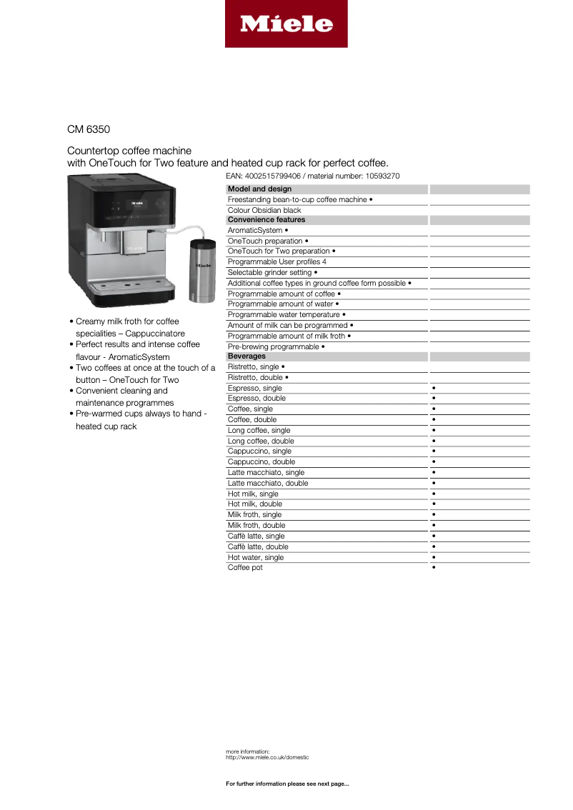 Page 1 of the manual Technical Sheet Miele CM 6350