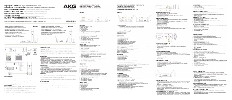 First page image of the manual for DMS100