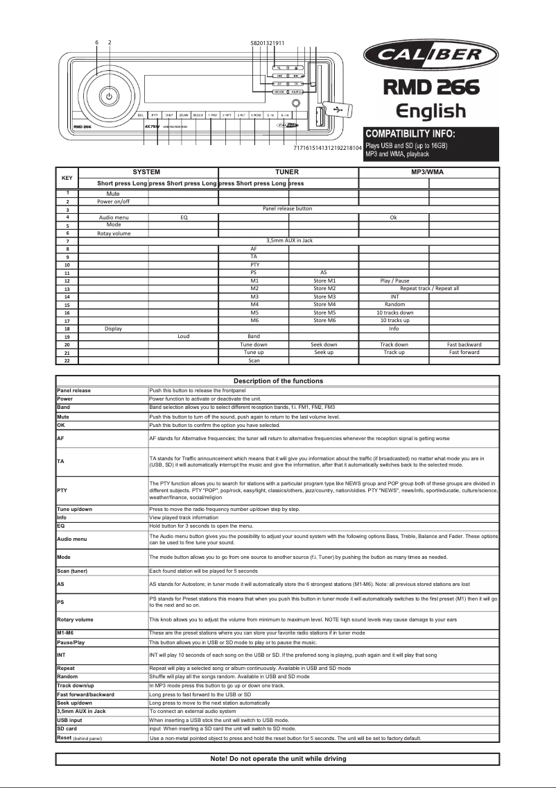 First page image of the manual for RMD 266