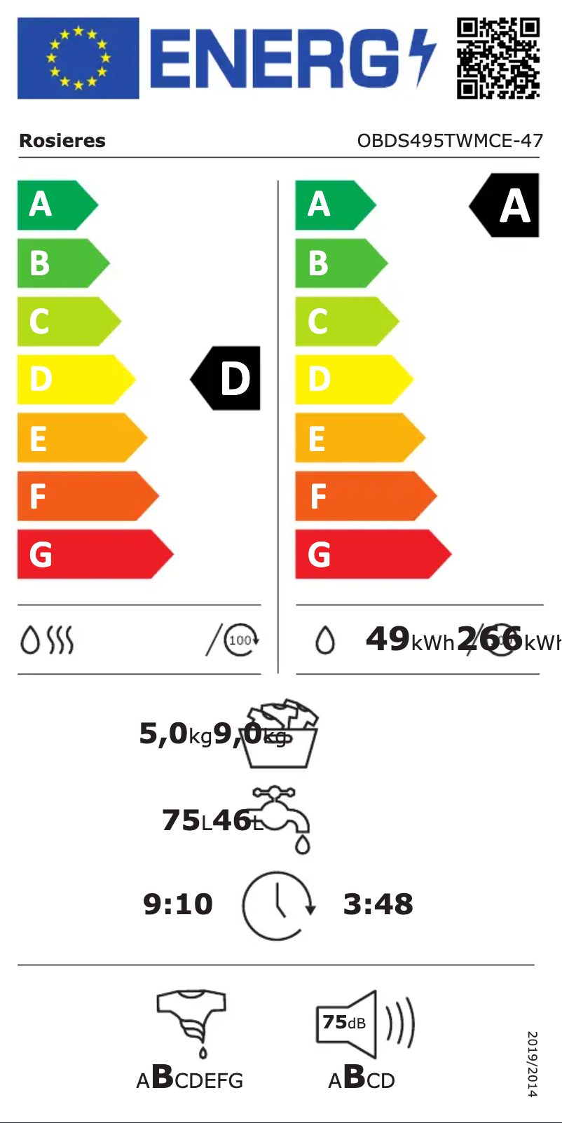 First page image of the manual for OBDS495TWMCE/47