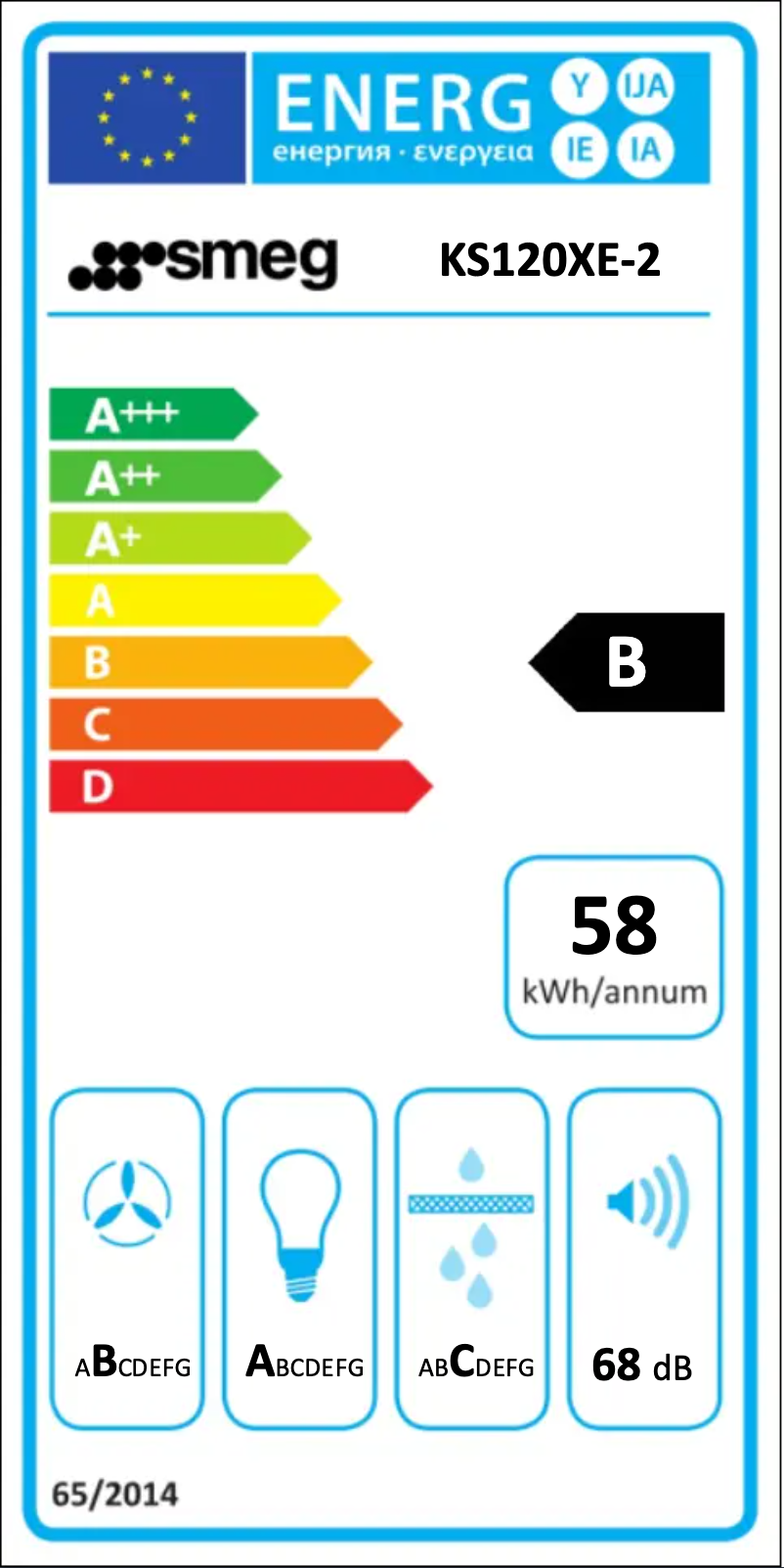 Page 1 of the manual Energy Label Smeg KS120XE-2